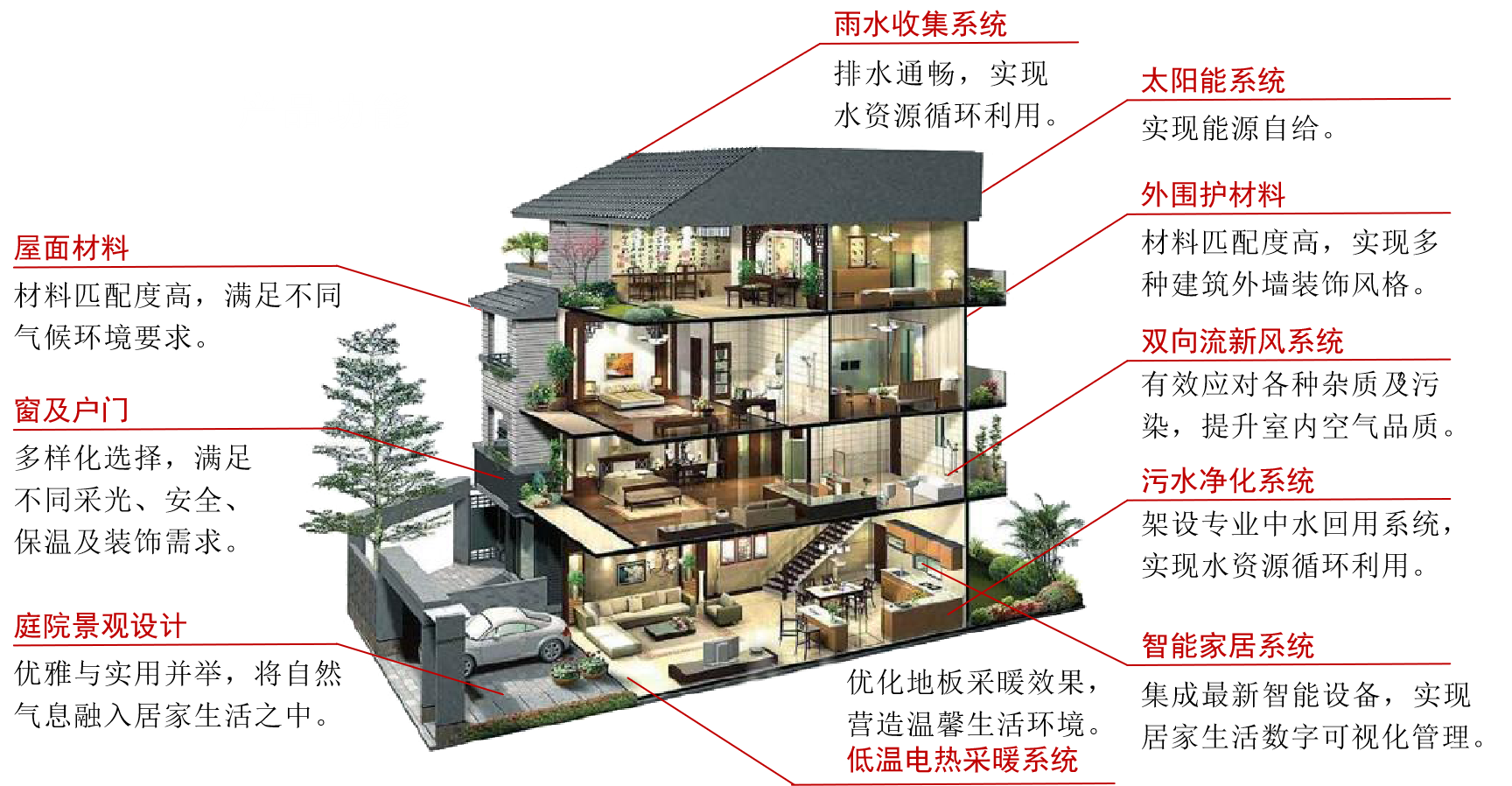 四川凌啟軒集成房屋有限公司